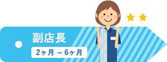副店長 2ヶ月 ~ 6ヶ月