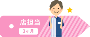 店担当 3ヶ月
