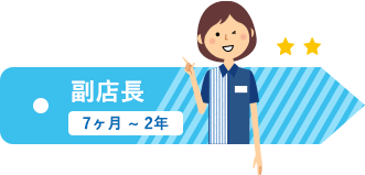 副店長 7ヶ月 ~ 2年