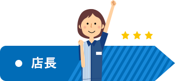 店長